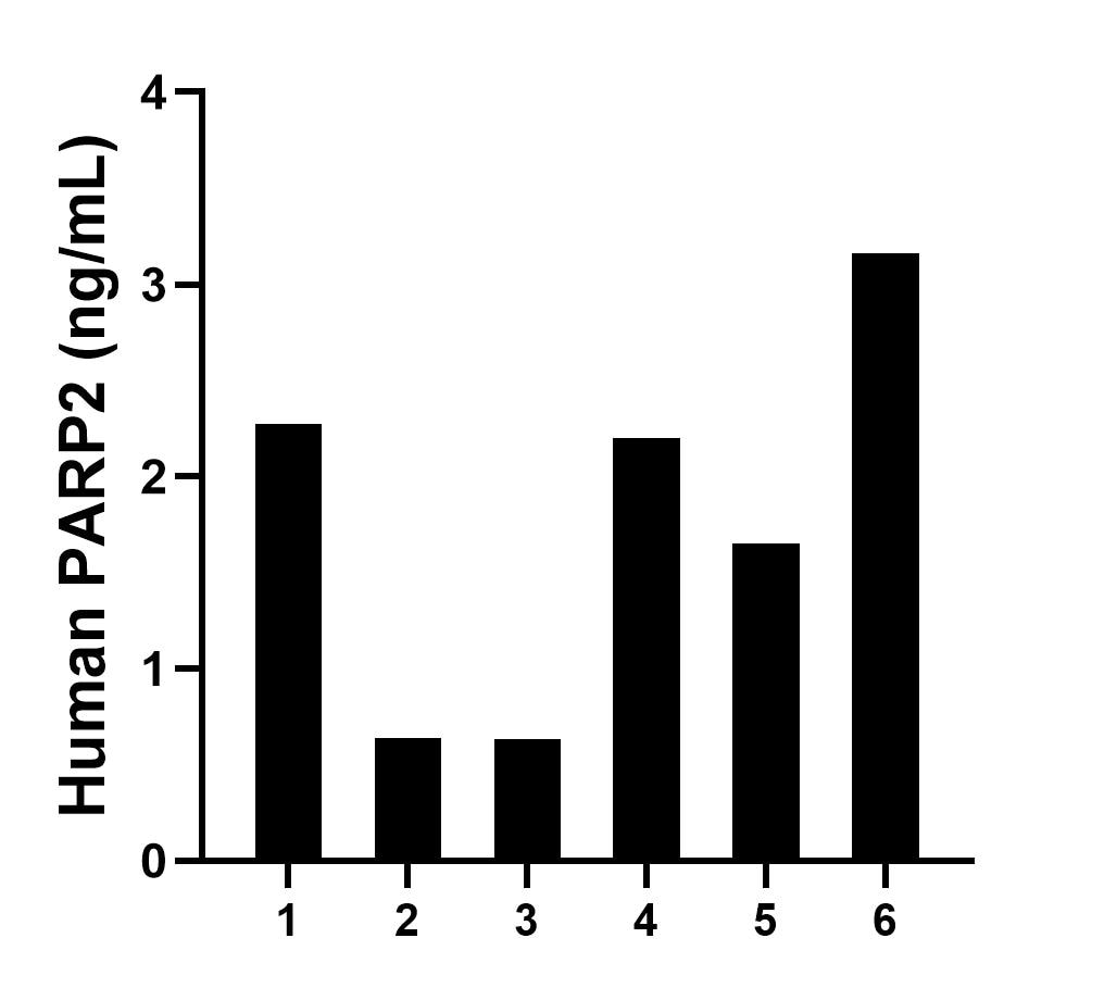 Sample test of MP00045-4